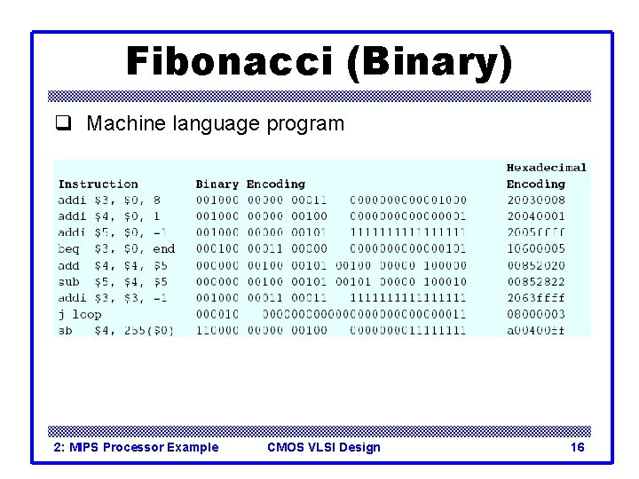 Fibonacci (Binary) q Machine language program 2: MIPS Processor Example CMOS VLSI Design 16