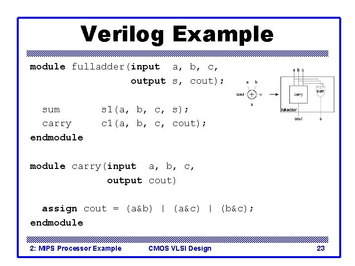 Verilog Example module fulladder(input a, b, c, output s, cout); sum carry endmodule s