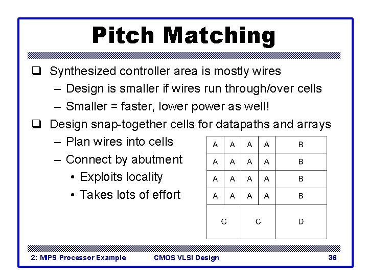 Pitch Matching q Synthesized controller area is mostly wires – Design is smaller if