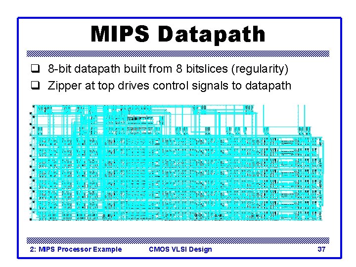 MIPS Datapath q 8 -bit datapath built from 8 bitslices (regularity) q Zipper at