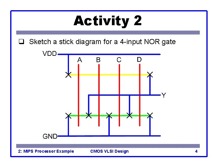 Activity 2 q Sketch a stick diagram for a 4 -input NOR gate 2: