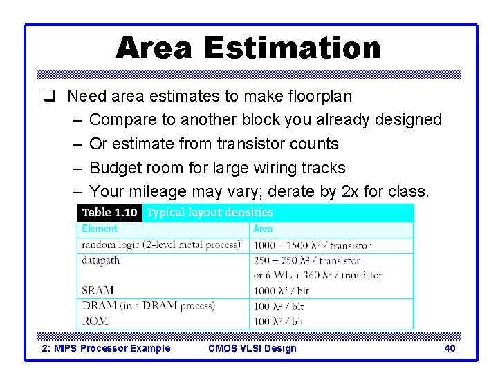 Area Estimation q Need area estimates to make floorplan – Compare to another block