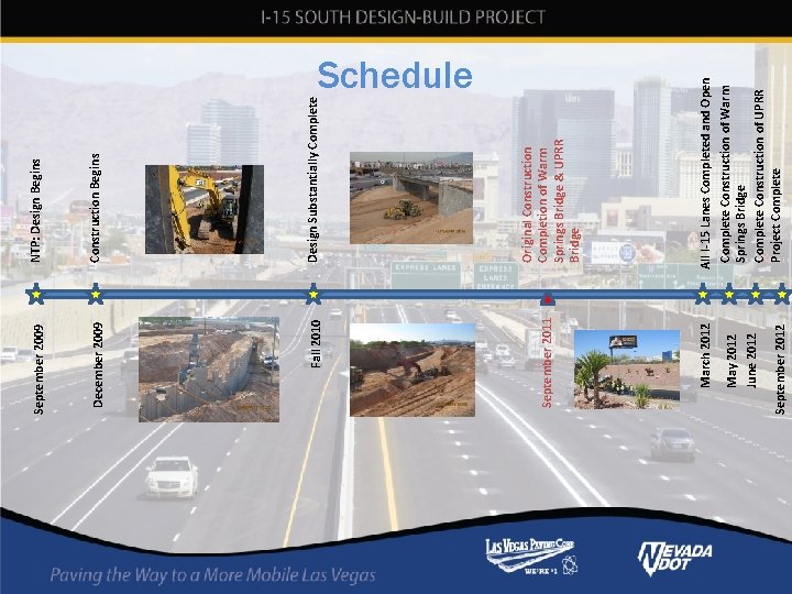 September 2012 May 2012 June 2012 March 2012 September 2011 All I-15 Lanes Completed September 2012 May 2012 June 2012 March 2012 September 2011 All I-15 Lanes Completed