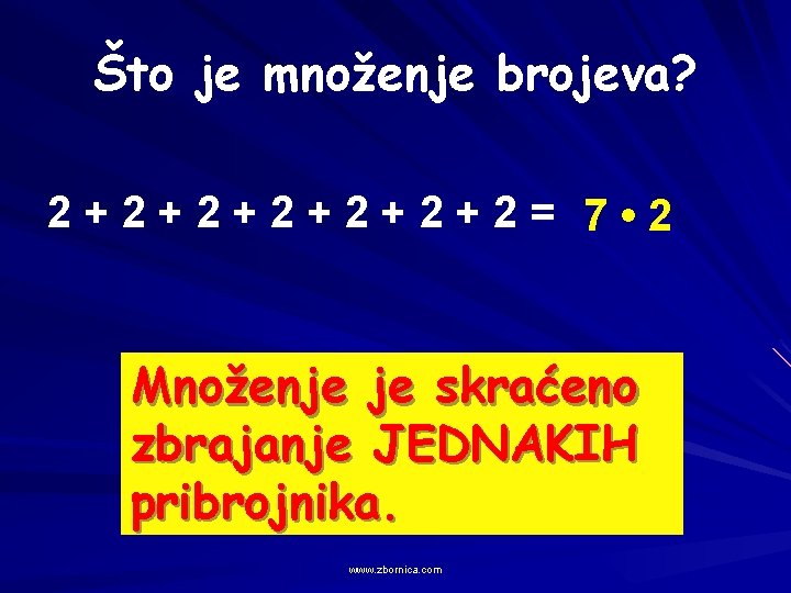 Što je množenje brojeva? 2+2+2+2= 7 • 2 Množenje je skraćeno zbrajanje JEDNAKIH pribrojnika.