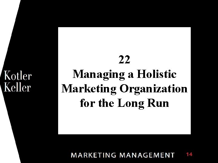 1 22 Managing a Holistic Marketing Organization for the Long Run 