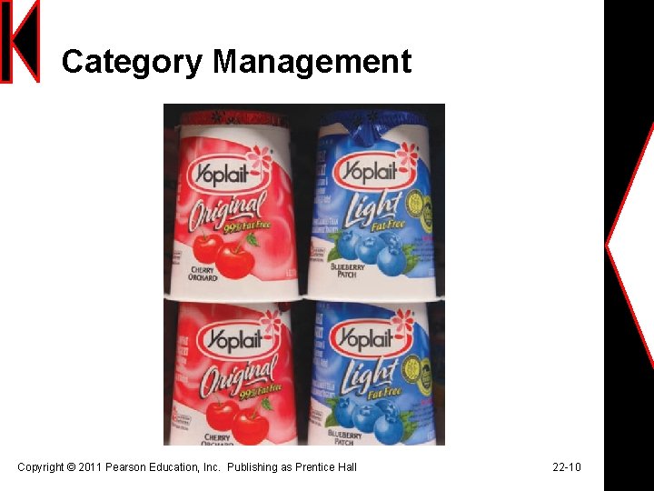 Category Management Copyright © 2011 Pearson Education, Inc. Publishing as Prentice Hall 22 -10