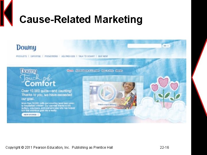 Cause-Related Marketing Copyright © 2011 Pearson Education, Inc. Publishing as Prentice Hall 22 -16