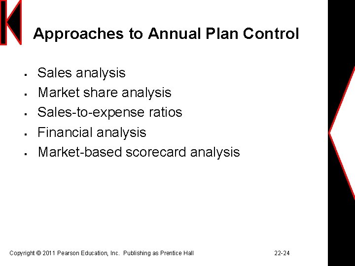Approaches to Annual Plan Control § § § Sales analysis Market share analysis Sales-to-expense
