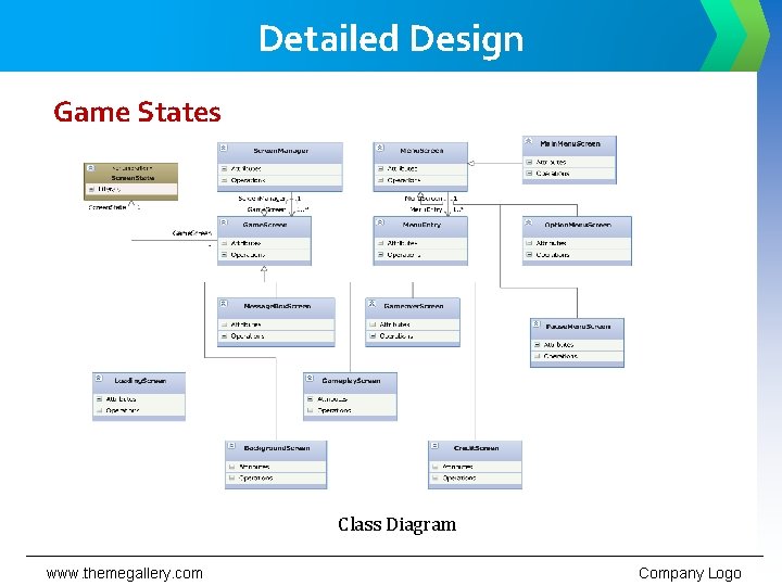 Detailed Design Game States Class Diagram www. themegallery. com Company Logo 