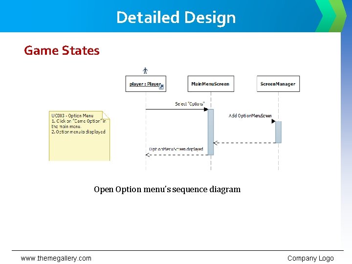 Detailed Design Game States Open Option menu’s sequence diagram www. themegallery. com Company Logo