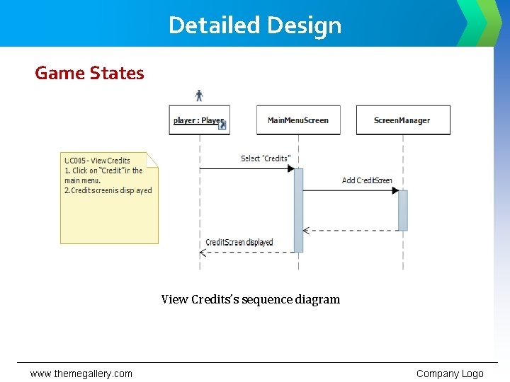 Detailed Design Game States View Credits’s sequence diagram www. themegallery. com Company Logo 