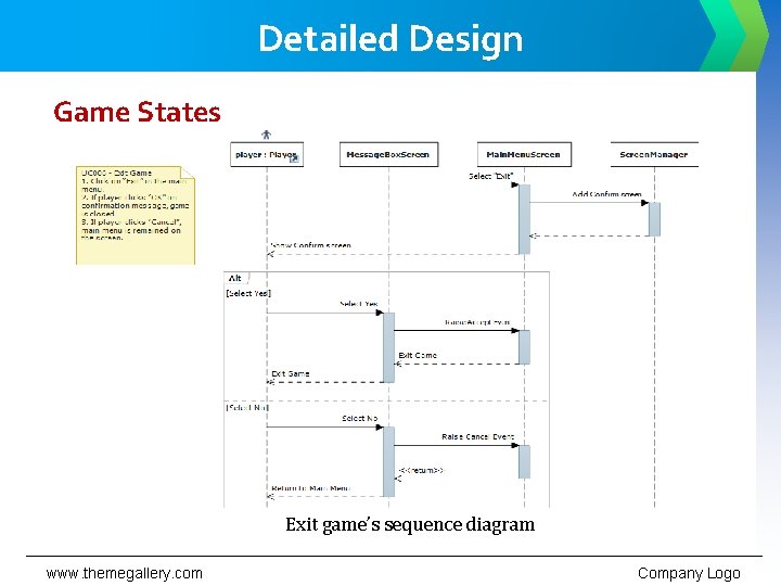 Detailed Design Game States Exit game’s sequence diagram www. themegallery. com Company Logo 