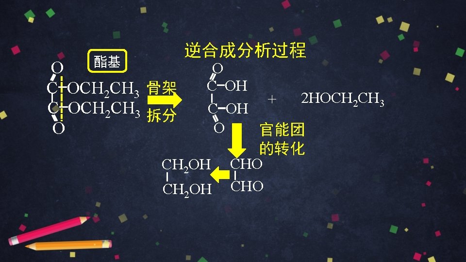 酯基 O C-OCH 2 CH 3 骨架 C-OCH 2 CH 3 拆分 O 逆合成分析过程