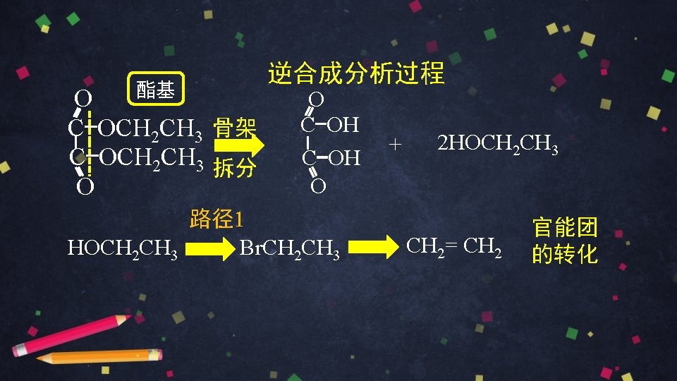 酯基 O C-OCH 2 CH 3 骨架 C-OCH 2 CH 3 拆分 O 逆合成分析过程