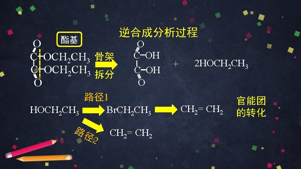 酯基 O C-OCH 2 CH 3 骨架 C-OCH 2 CH 3 拆分 O 逆合成分析过程