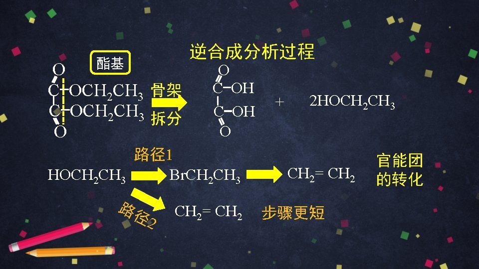 酯基 O C-OCH 2 CH 3 骨架 C-OCH 2 CH 3 拆分 O 逆合成分析过程