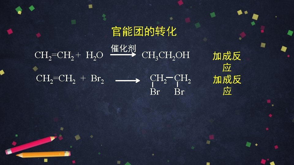 官能团的转化 CH 2=CH 2 + H 2 O CH 2=CH 2 + Br 2