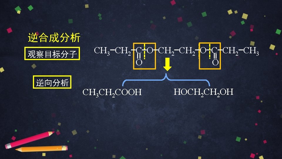 逆合成分析 观察目标分子 逆向分析 CH 3 -CH 2 -C-O-CH 2 -O-C-CH 2 -CH 3 O