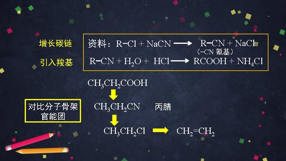 增长碳链 引入羧基 资料：R-Cl + Na. CN R-CN + H 2 O + HCl R-CN