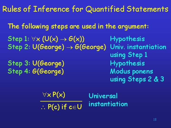 Rules of Inference for Quantified Statements The following steps are used in the argument: