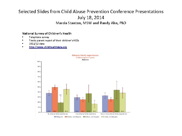 Selected Slides from Child Abuse Prevention Conference Presentations July 18, 2014 Marcia Stanton, MSW