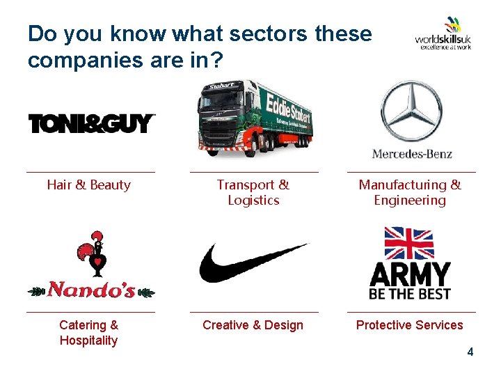 Do you know what sectors these companies are in? Hair & Beauty Transport &