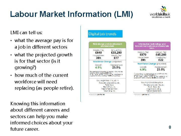 Labour Market Information (LMI) LMI can tell us: • what the average pay is