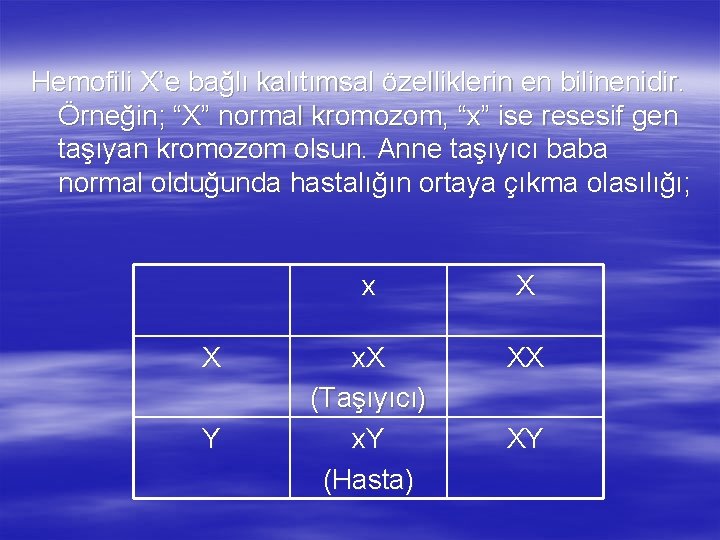 Hemofili X’e bağlı kalıtımsal özelliklerin en bilinenidir. Örneğin; “X” normal kromozom, “x” ise resesif