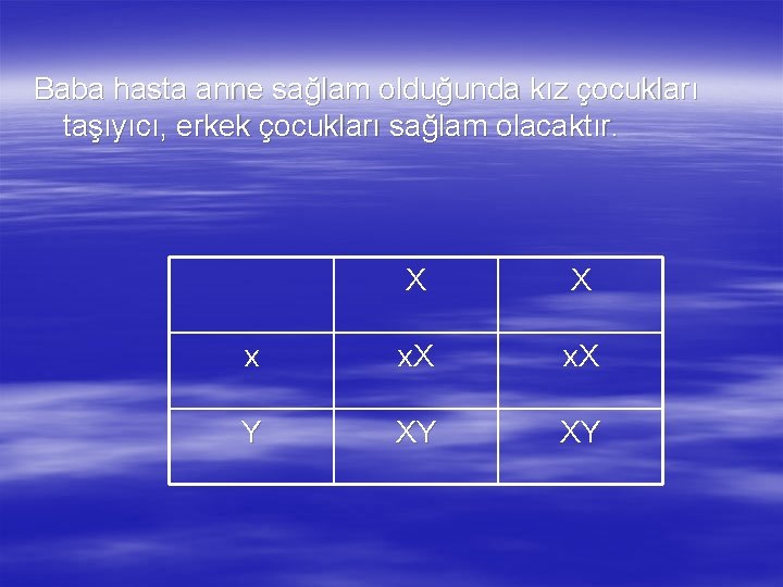 Baba hasta anne sağlam olduğunda kız çocukları taşıyıcı, erkek çocukları sağlam olacaktır. X X