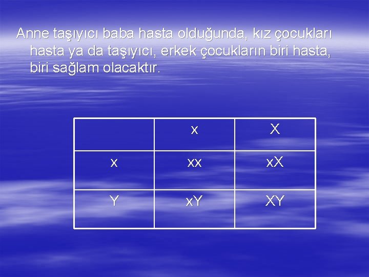 Anne taşıyıcı baba hasta olduğunda, kız çocukları hasta ya da taşıyıcı, erkek çocukların biri