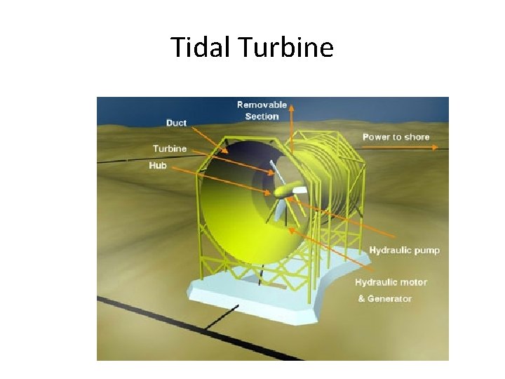 Tidal Turbine 