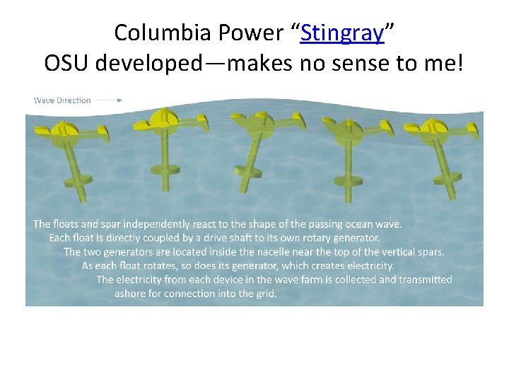 Columbia Power “Stingray” OSU developed—makes no sense to me! 