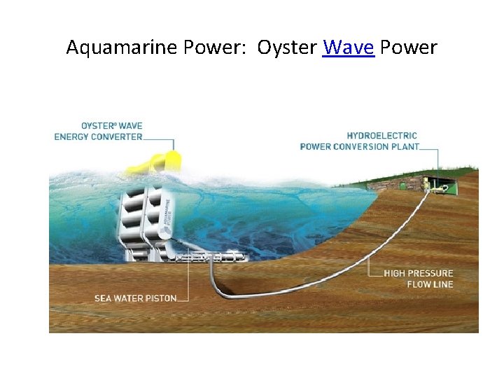 Aquamarine Power: Oyster Wave Power 