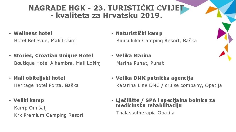 NAGRADE HGK - 23. TURISTIČKI CVIJET - kvaliteta za Hrvatsku 2019. • Wellness hotel