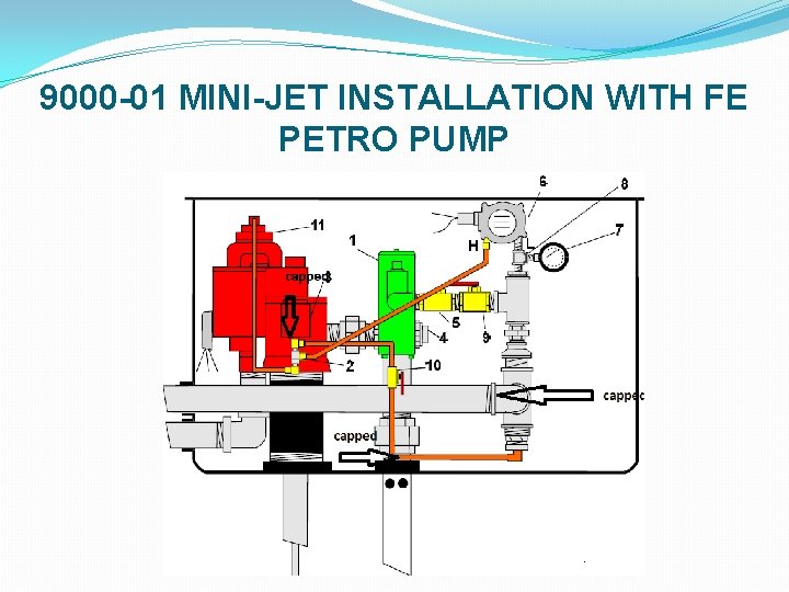 9000 -01 MINI-JET INSTALLATION WITH FE PETRO PUMP 