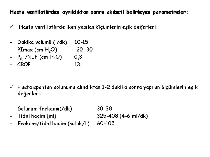 Hasta ventilatörden ayrıldıktan sonra akıbeti belirleyen parametreler: ü Hasta ventilatörde iken yapılan ölçümlerin eşik