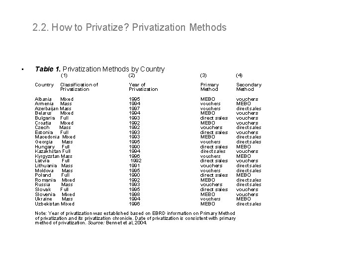 2. 2. How to Privatize? Privatization Methods • Table 1. Privatization Methods by Country