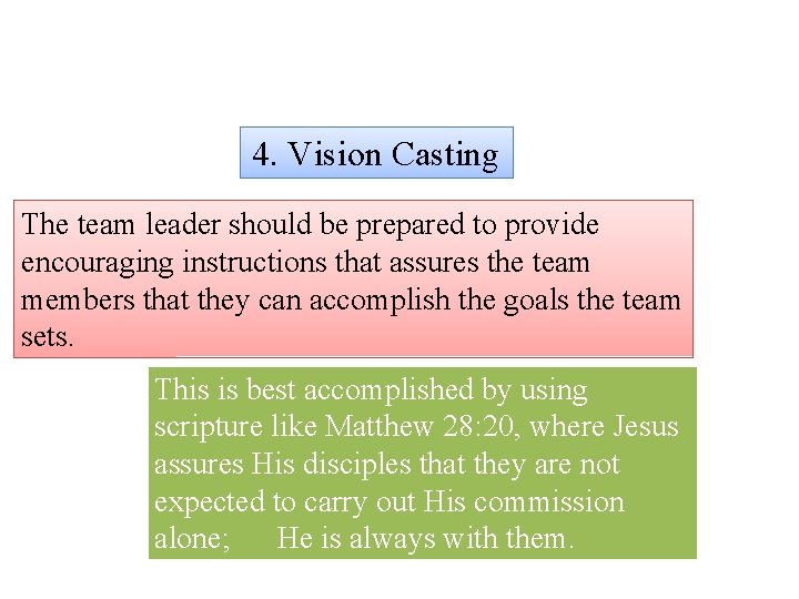 4. Vision Casting The team leader should be prepared to provide encouraging instructions that