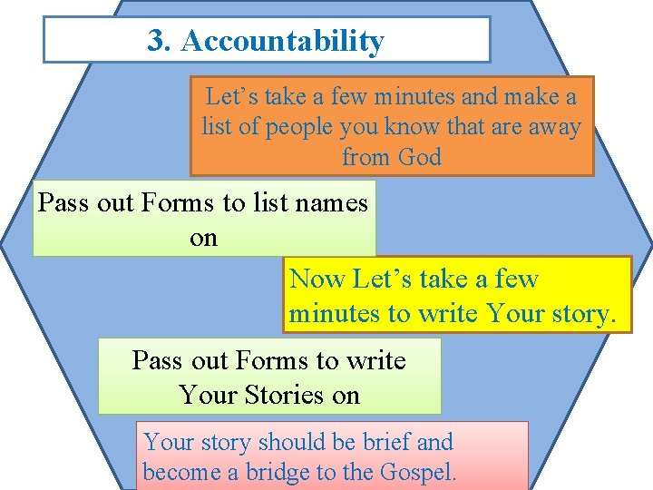 3. Accountability Let’s take a few minutes and make a list of people you