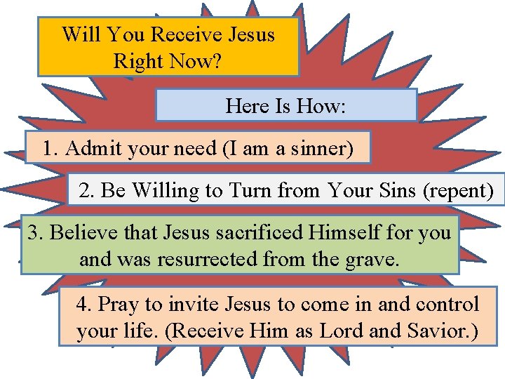 Will You Receive Jesus Right Now? Here Is How: 1. Admit your need (I