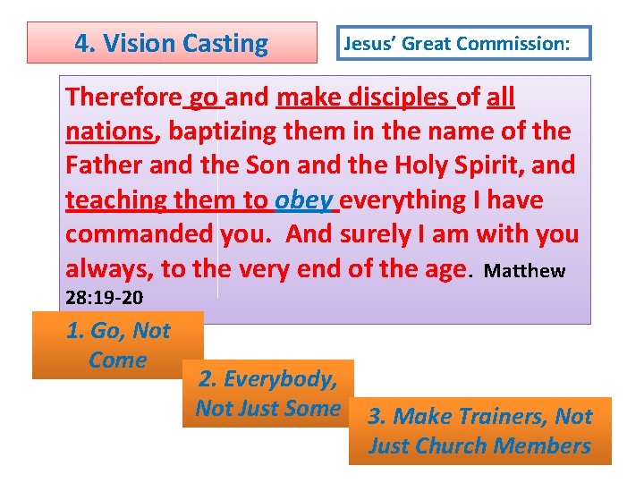 4. Vision Casting Jesus’ Great Commission: Therefore go and make disciples of all nations,