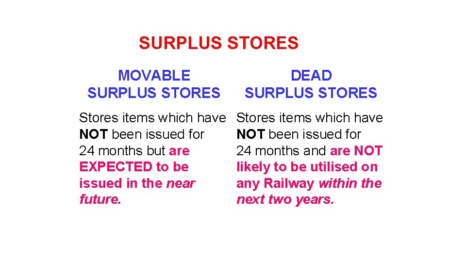 SURPLUS STORES MOVABLE SURPLUS STORES DEAD SURPLUS STORES Stores items which have NOT been