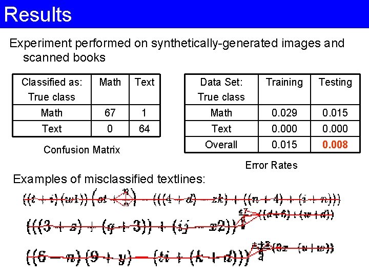 Results Experiment performed on synthetically-generated images and scanned books Classified as: True class Math Results Experiment performed on synthetically-generated images and scanned books Classified as: True class Math