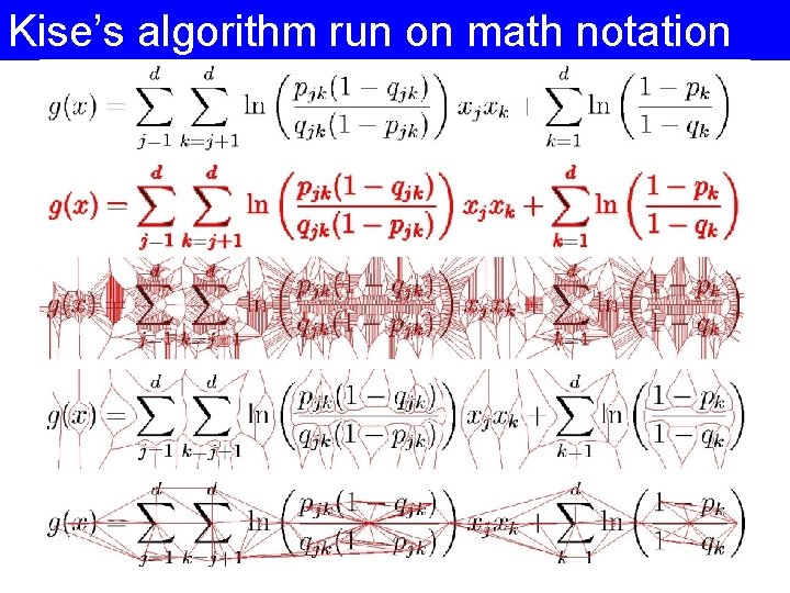 Kise’s algorithm run on math notation Kise’s algorithm run on math notation