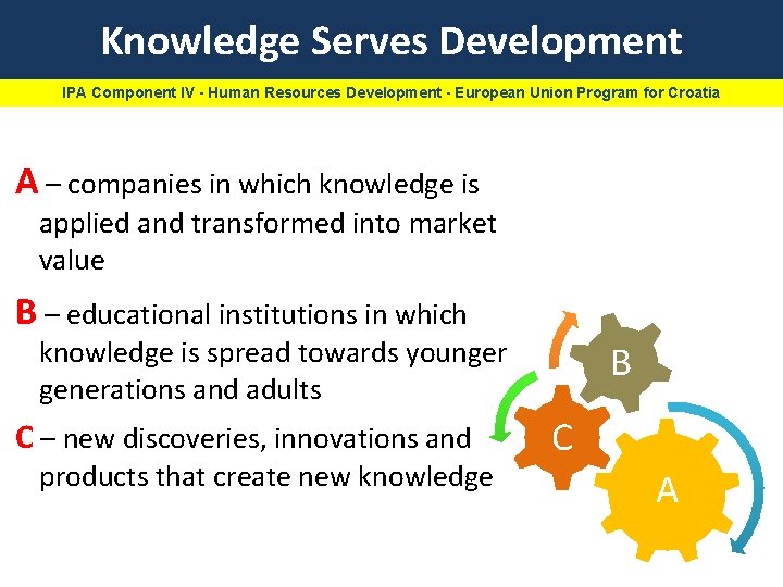 Knowledge Serves Development IPA Component IV - Human Resources Development - European Union Program