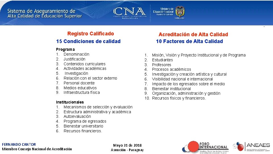 Registro Calificado 15 Condiciones de calidad Programa 1. Denominación 2. Justificación 3. Contenidos curriculares