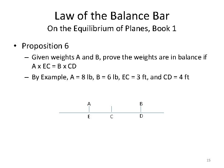 Law of the Balance Bar On the Equilibrium of Planes, Book 1 • Proposition