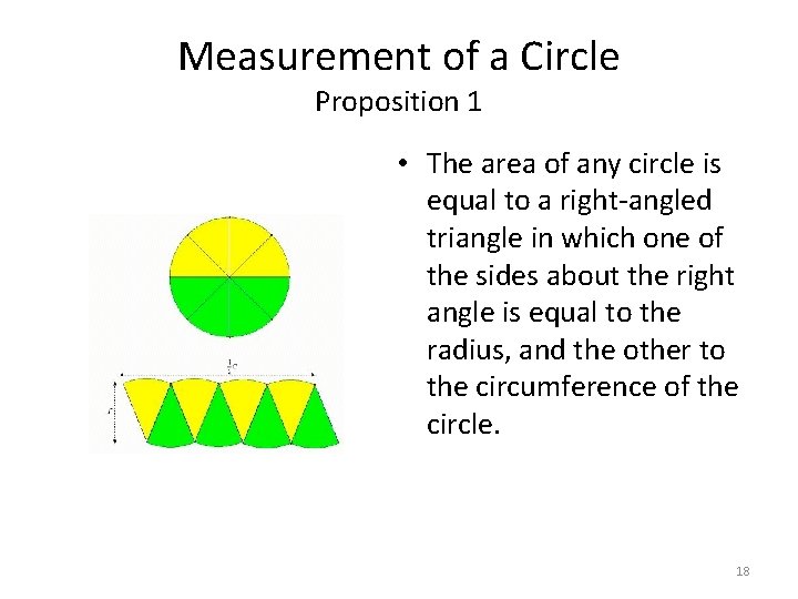 Measurement of a Circle Proposition 1 • The area of any circle is equal