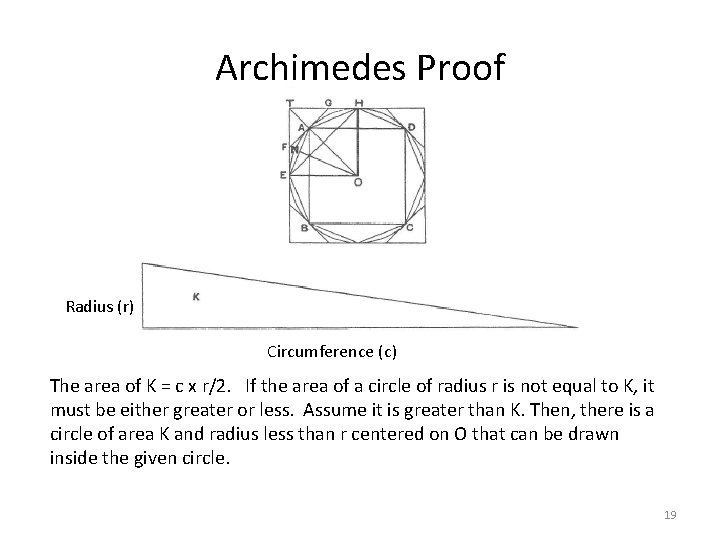 Archimedes Proof Radius (r) Circumference (c) The area of K = c x r/2.