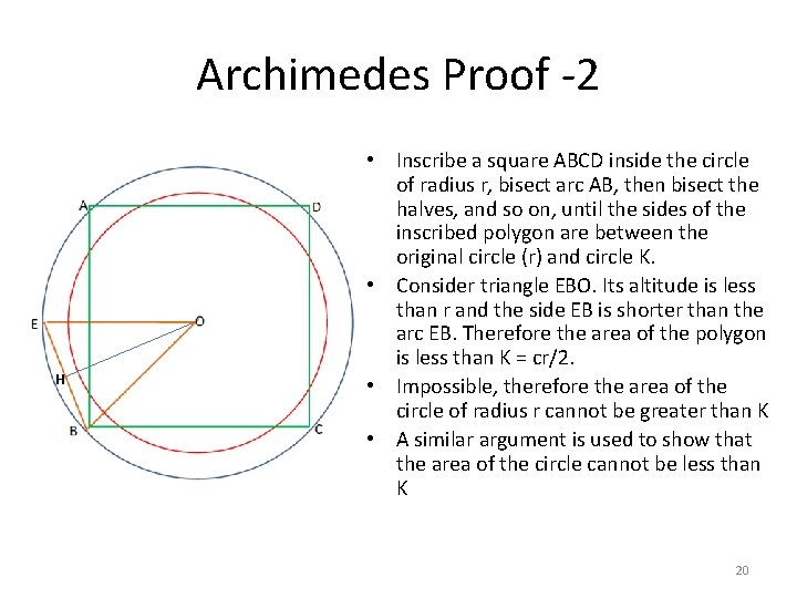 Archimedes Proof -2 H • Inscribe a square ABCD inside the circle of radius